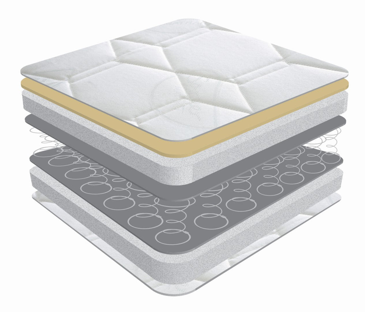 Sareer Matrah 2ft6 Small Single Orthopaedic Memory Mattress