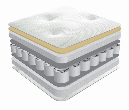 Sareer Matrah 4ft Small Double Pocket Memory Mattress